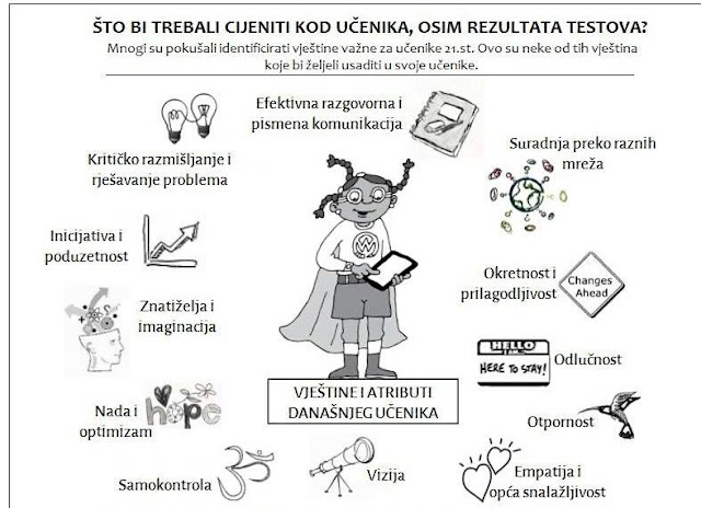 ŠTO BI TREBALI CIJENITI KOD UČENIKA ,OSIM REZULTATA TESTOVA?