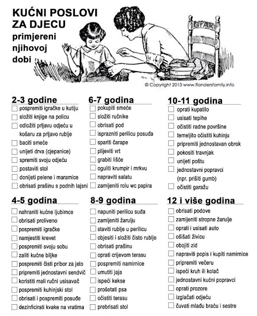 KUĆNI POSLOVI ZA DJECU (primjereni njihovoj dobi)