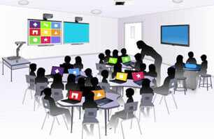 NAČELA DOBROG OBLIKOVANJA NASTAVE U E-UČENJU