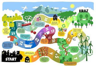 IGRA NA PLOČI KOJA NA ZABAVAN NAČIN EDUKUJE DJECU O ZAŠTITI OKOLINE