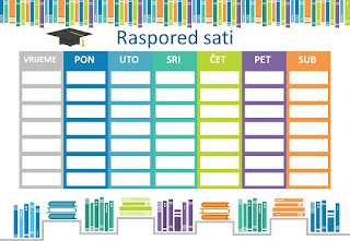 RASPORED SATI (dio 3) POWER POINT