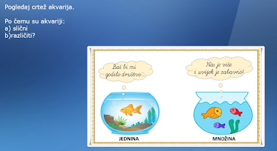 DIGITALNI ALATI – BOOKWIDGETS (BROJ IMENICA)