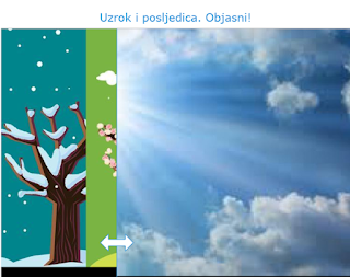 DIGITALNI ALATI – BOOKWIDGETS (UZROK I POSLJEDICA)