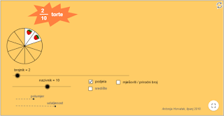 DIGITALNI ALATI – GEOGEBRA (RAZLOMCI)