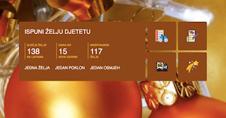 ZA DJECU BiH – JEDNA ŽELJA, JEDAN POKLON, JEDAN OSMIJEH