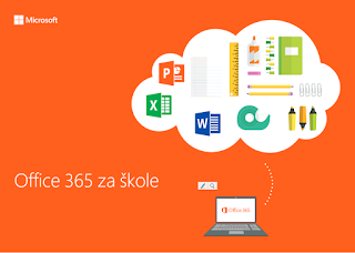 OFFICE365 ZA ŠKOLU