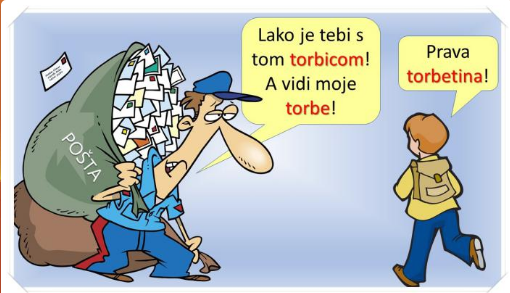 DIGITALNI ALATI – BOOKWIDGETS (DEMINUTIVI I AUGMENTATIVI)