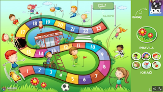 DIGITALNI ALATI – GENIALLY – BUBAMARE