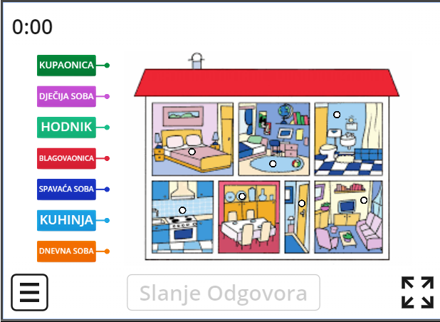 DIGITALNI ALATI – WORDWALL (PROSTORIJE U DOMU)