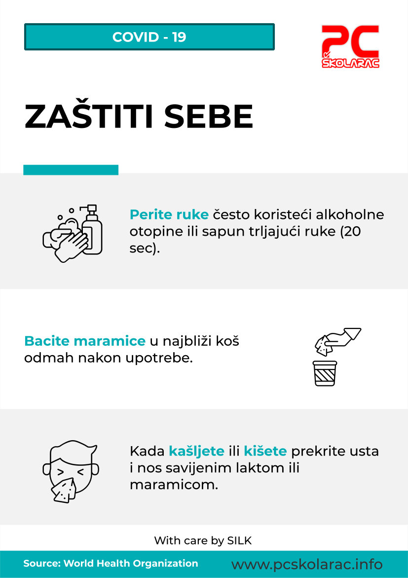 ZAŠTITI SEBE – POSTER ZA PRINTANJE