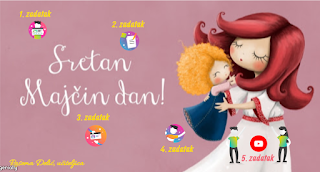 DIGITALNI ALATI – GENIALLY – MAJČIN DAN