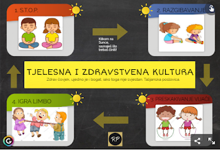 DIGITALNI ALATI- GENIALLY – TJELESNA I ZDRAVSTVENA KULTURA