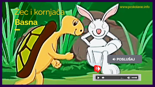 DIGITALNI ALATI – GENIALLY – ZEC I KORNJAČA – BASNA