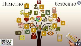 BEZBJEDNO KORIŠTENJE INTERNETA – GENIALLY