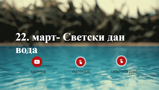 GENIALLY – SVJETSKI DAN VODA