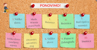 DIGITALNI ALATI – GENIALLY – MATERNJI JEZIK