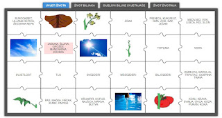 DIGITALNI ALATI -LEARNINGAPPS – PRIRODA I DRUŠTVO