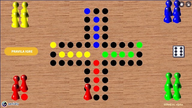 ČOVJEČE NE LJUTI SE – IGRA – GENIALLY