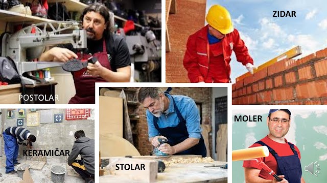 POWERPOINT PREZENTACIJA – ZANIMANJA LJUDI