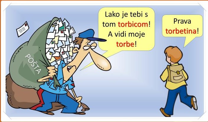 Deminutivi, augmentativi,č,ć,je ije