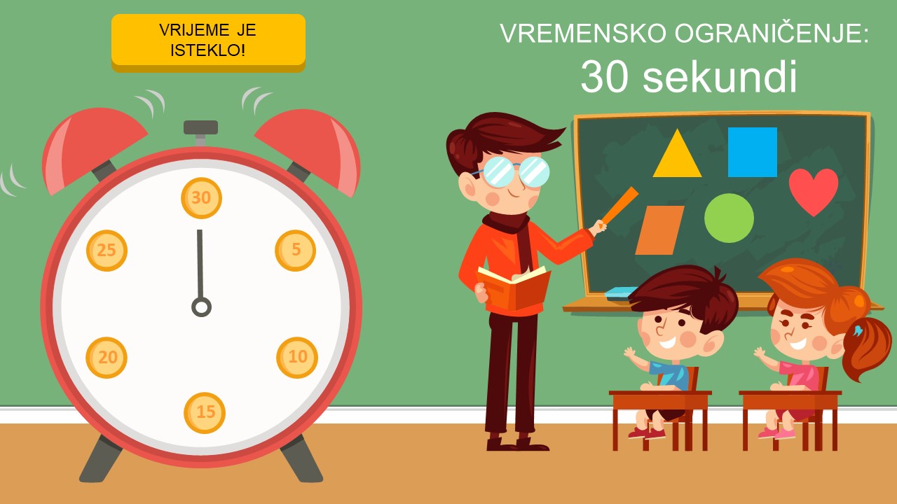 POWERPOINT PREZENTACIJA ZA ŠKOLU – MJERAČ VREMENA