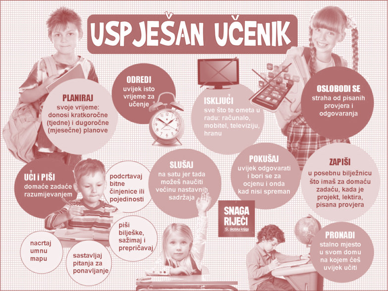 USPJEŠAN UČENIK