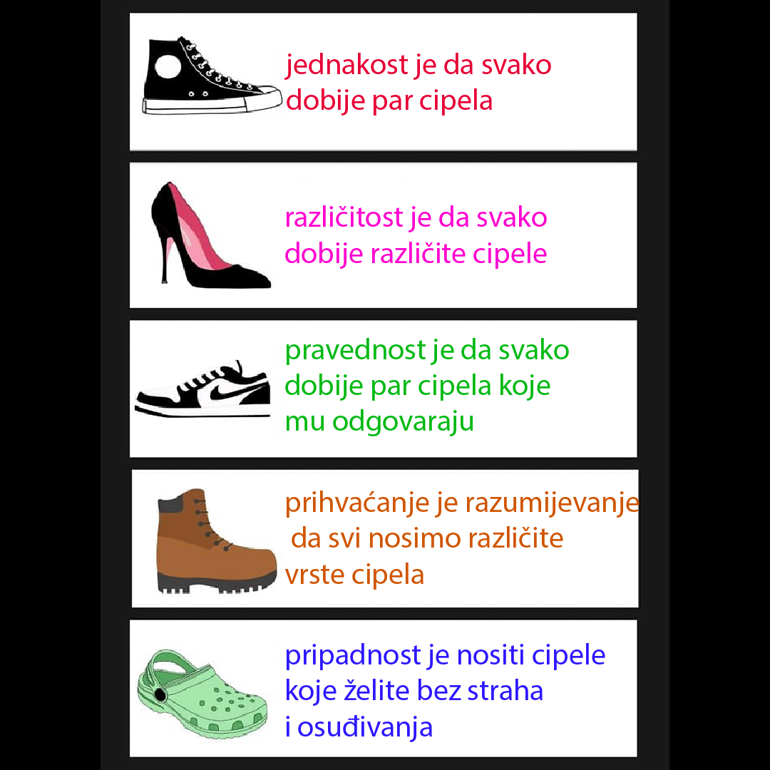 Poučite đake ovim vrijednostima